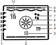 Cuptor Beko OIM 25501 X Programs Review